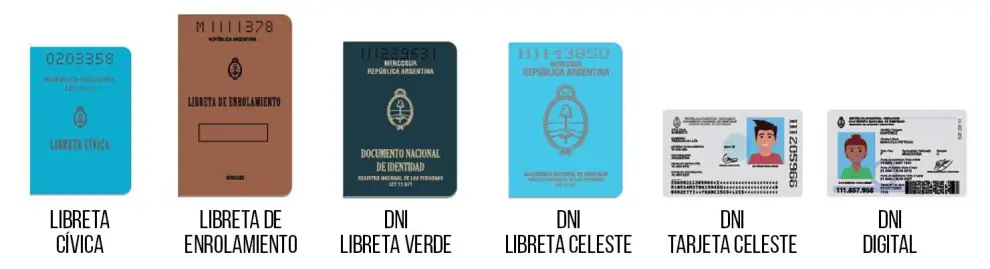 documentos validos para votar