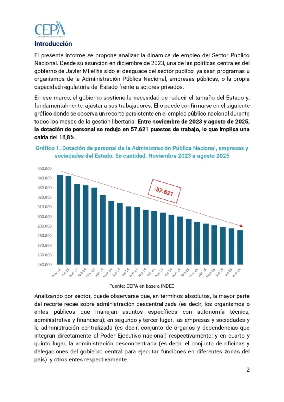 Informe CEPA
