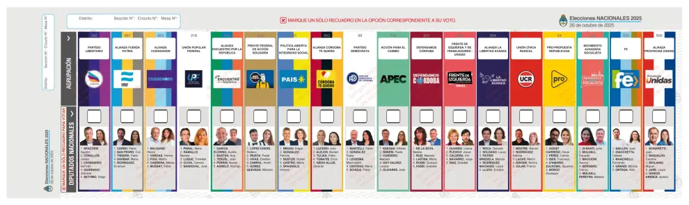 Boleta Única de Papel de la Provincia de Córdoba