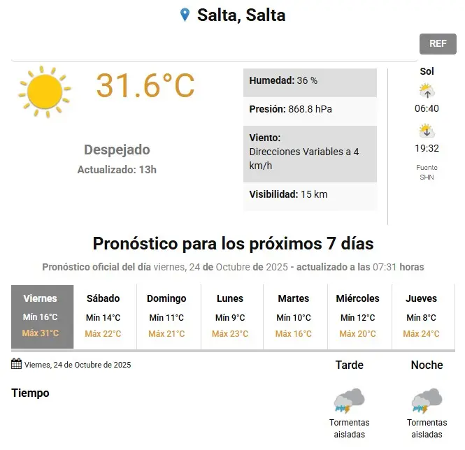 Clima