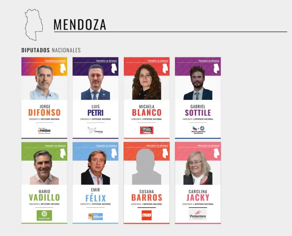 En Mendoza.