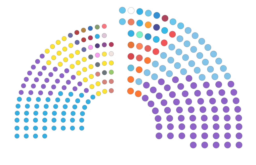 Cámara de Diputados