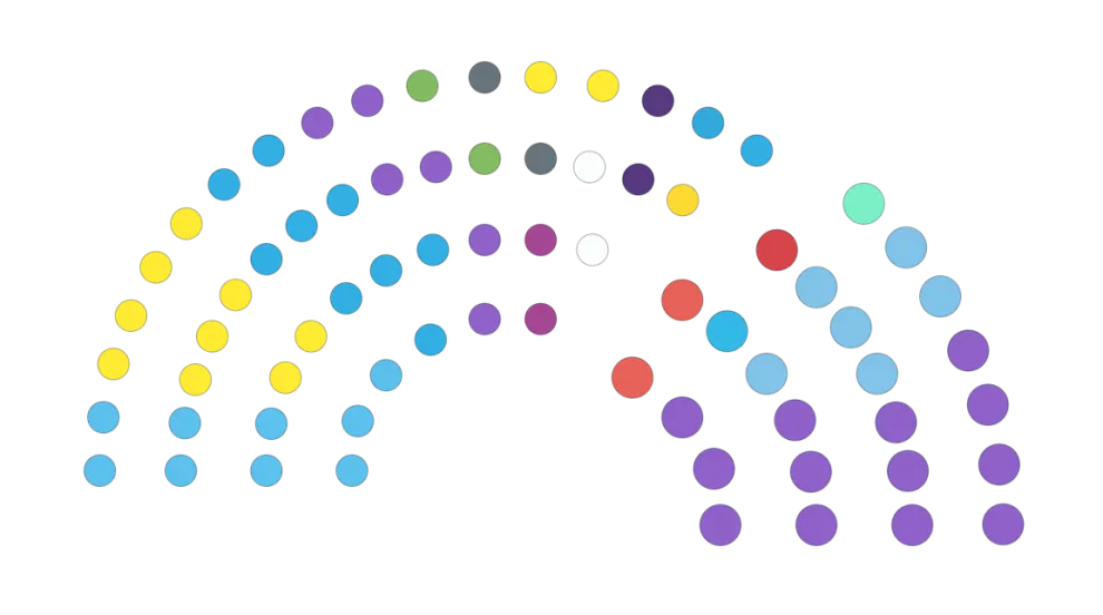 Cámara de Diputados