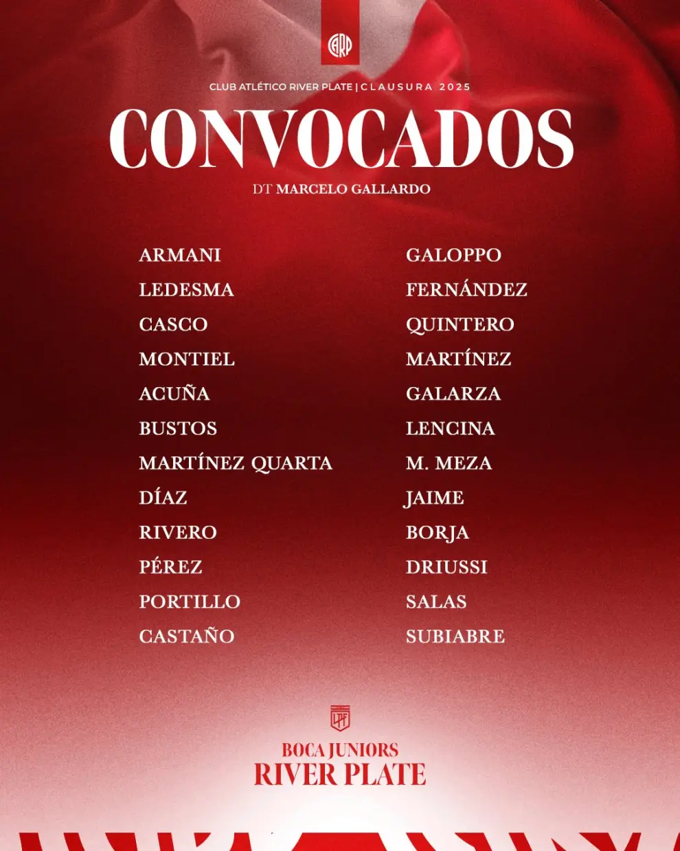 Los convocados de River.