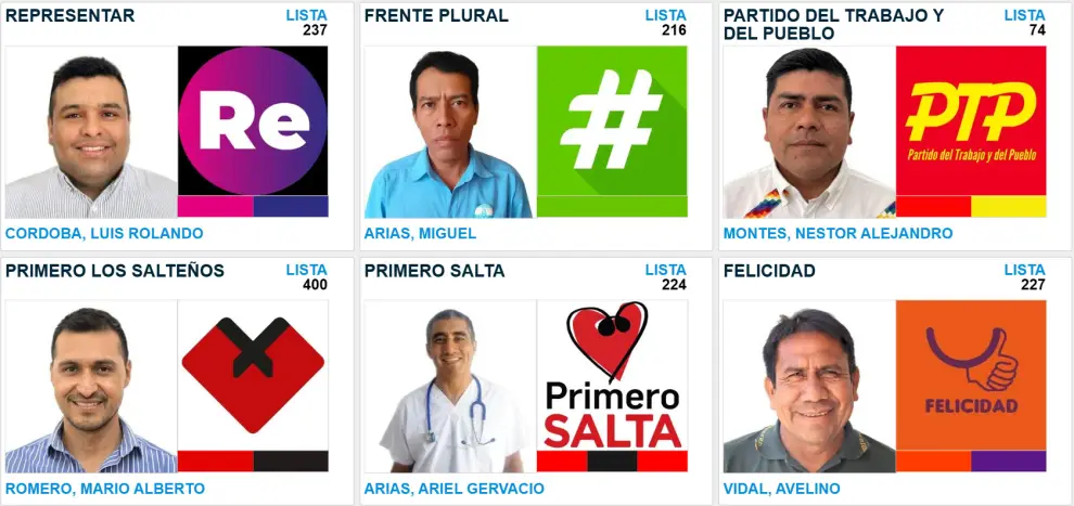 Candidatos Rivadavia banda norte