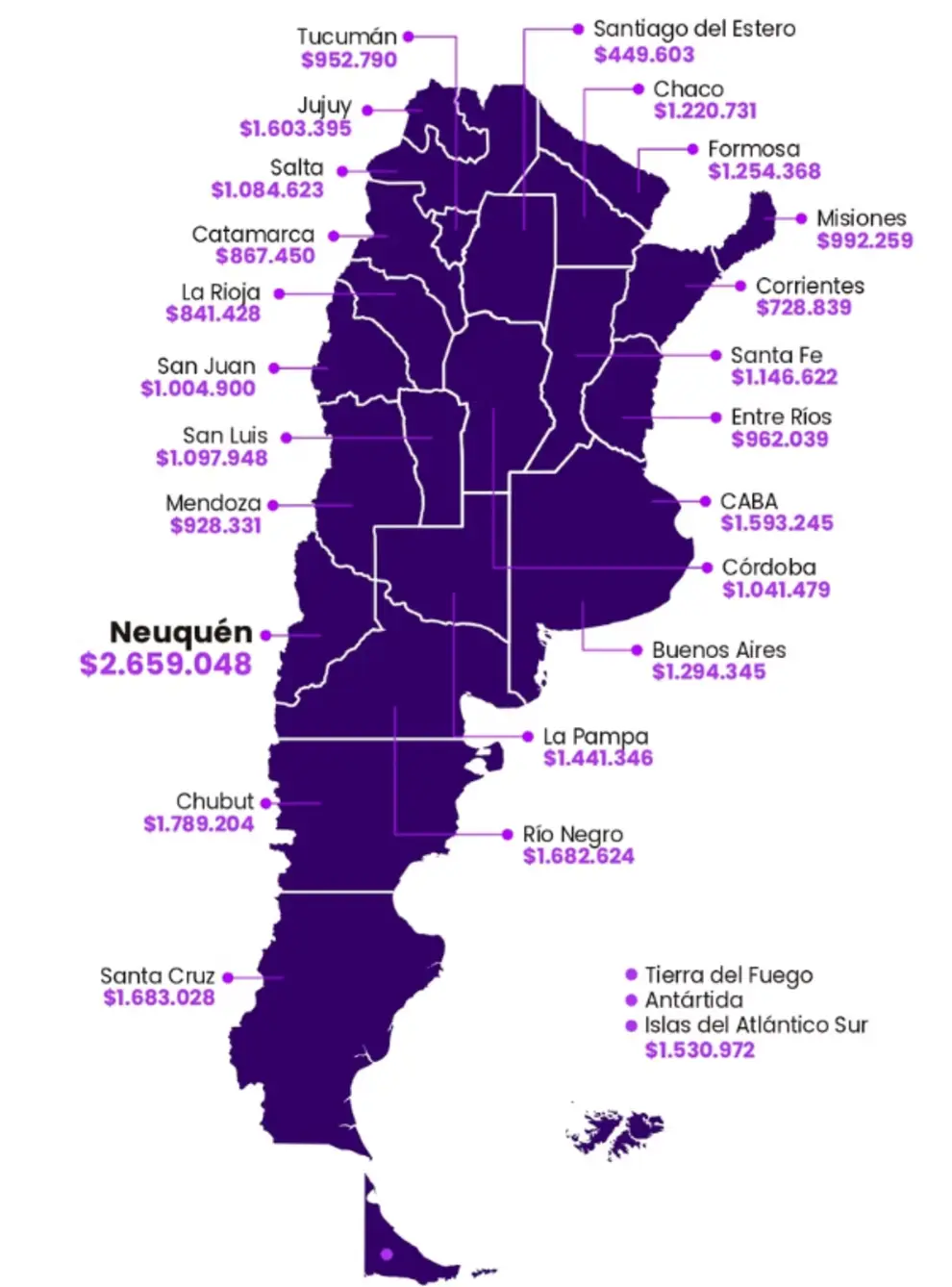 Mapa de ingresos medios por provincia, según interbanking,