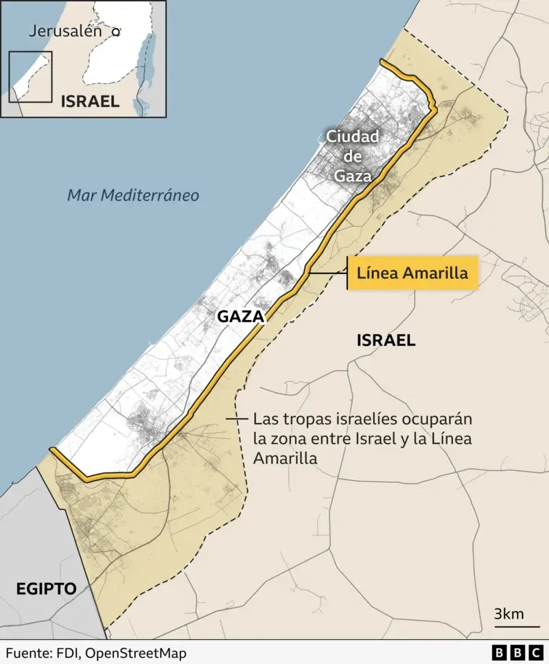 Niños en Gaza y familiares de rehenes
