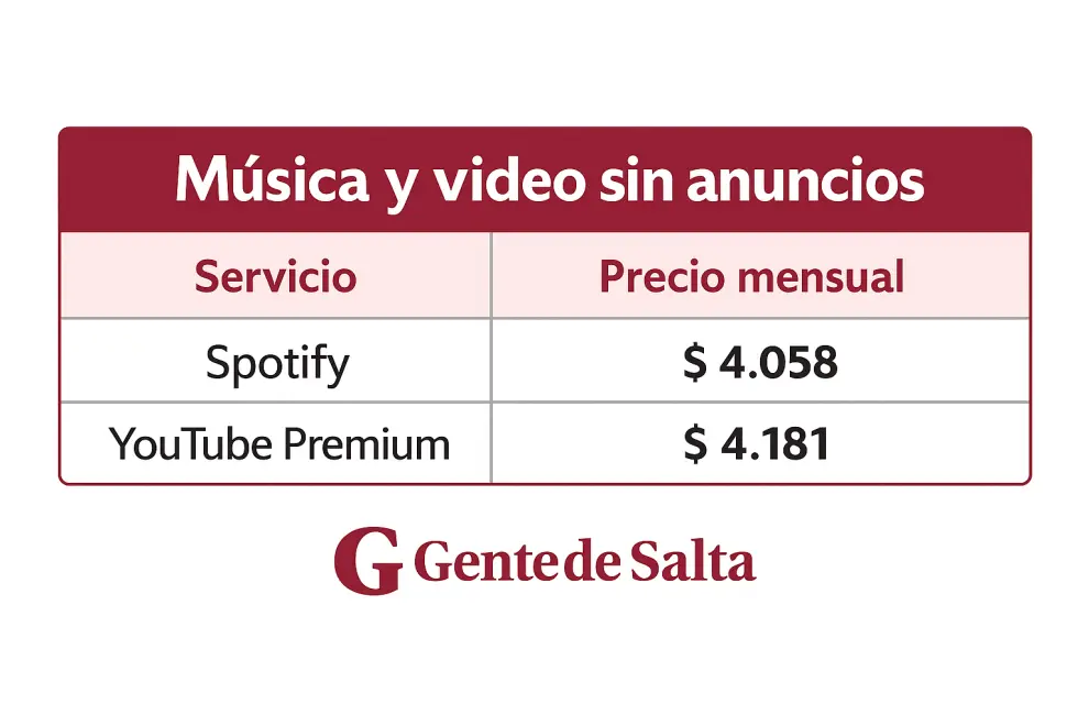 Precios con impuestos incluidos.