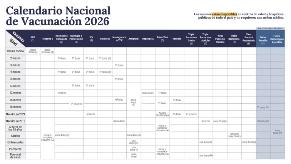 Calendario