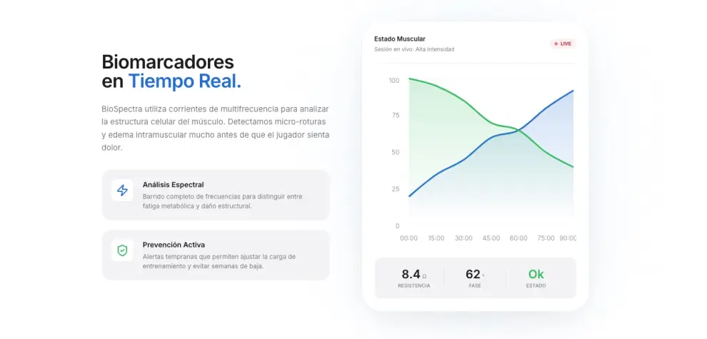 Biomarcadores