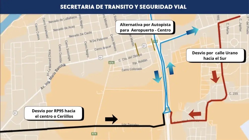 San Luis Salta