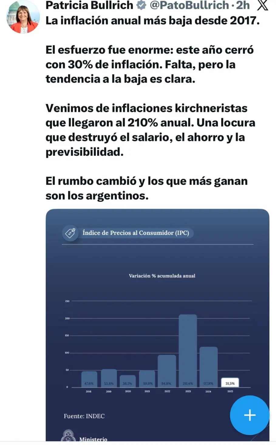 X de Patricia Bullrich