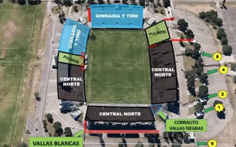 Distribución de las hinchadas en el Estadio Martearena.