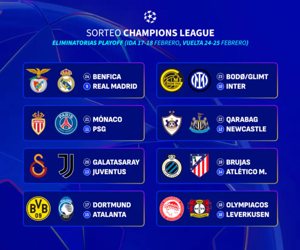 Los cruces definidos tras el sorteo