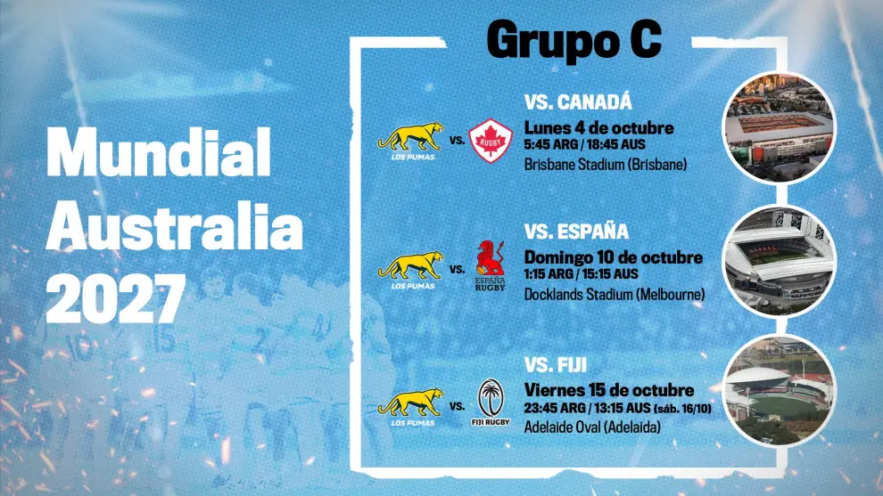 Los tres partidos de Los Pumas en el Mundial