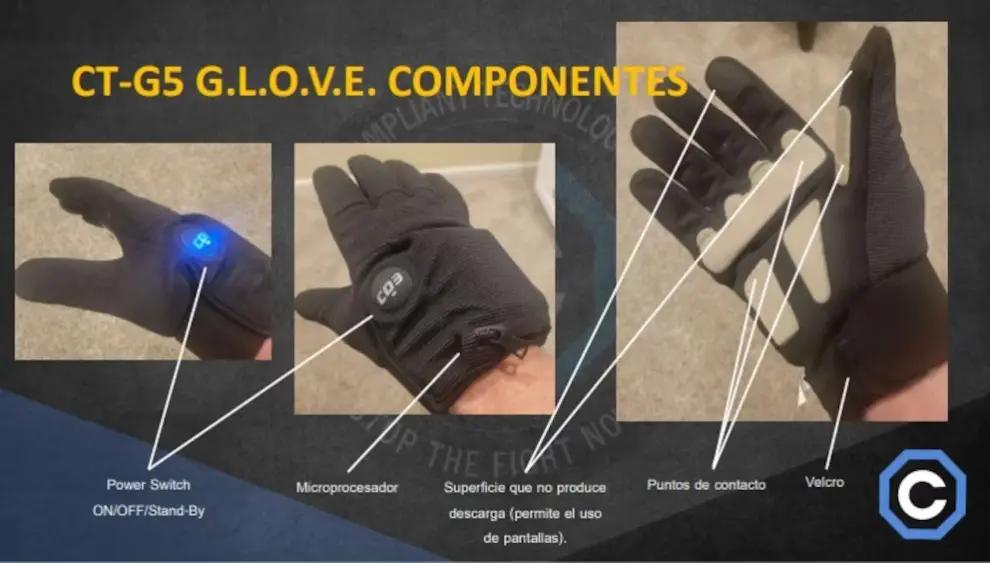 Los guantes.