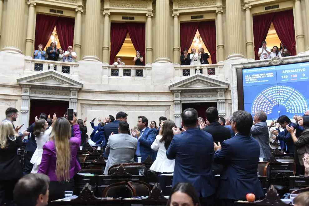 VOTACIÓN PROYECTO DE LEY SOBRE RÉGIMEN PENAL JUVENIL