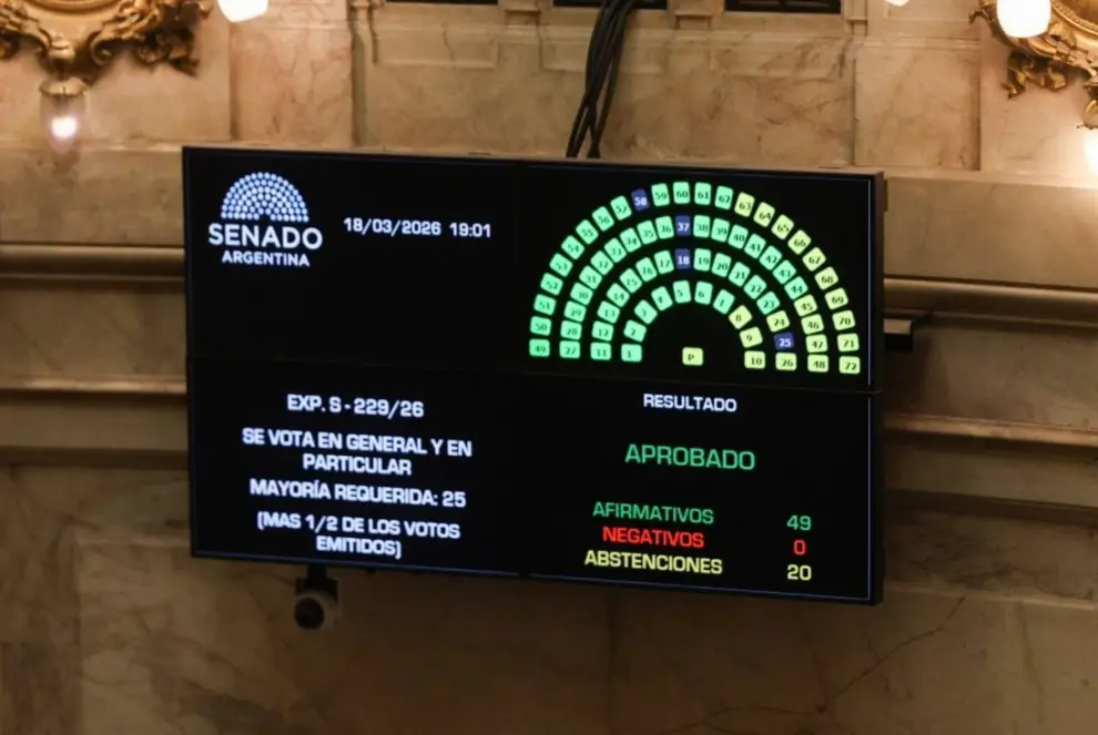 Votacion en el Senado, dia de la memoria
