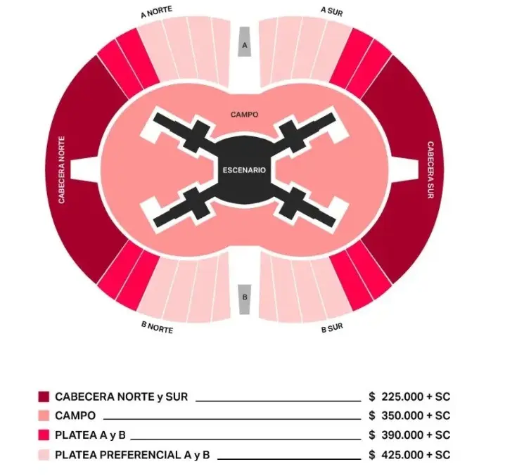 Precio de las entradas para el show de BTS