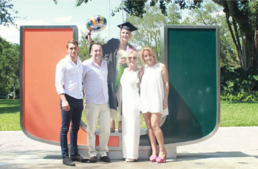La familia Pocovi.