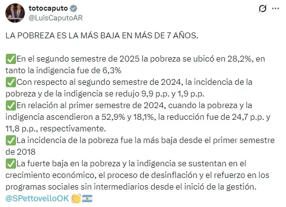 X de Luis Caputo