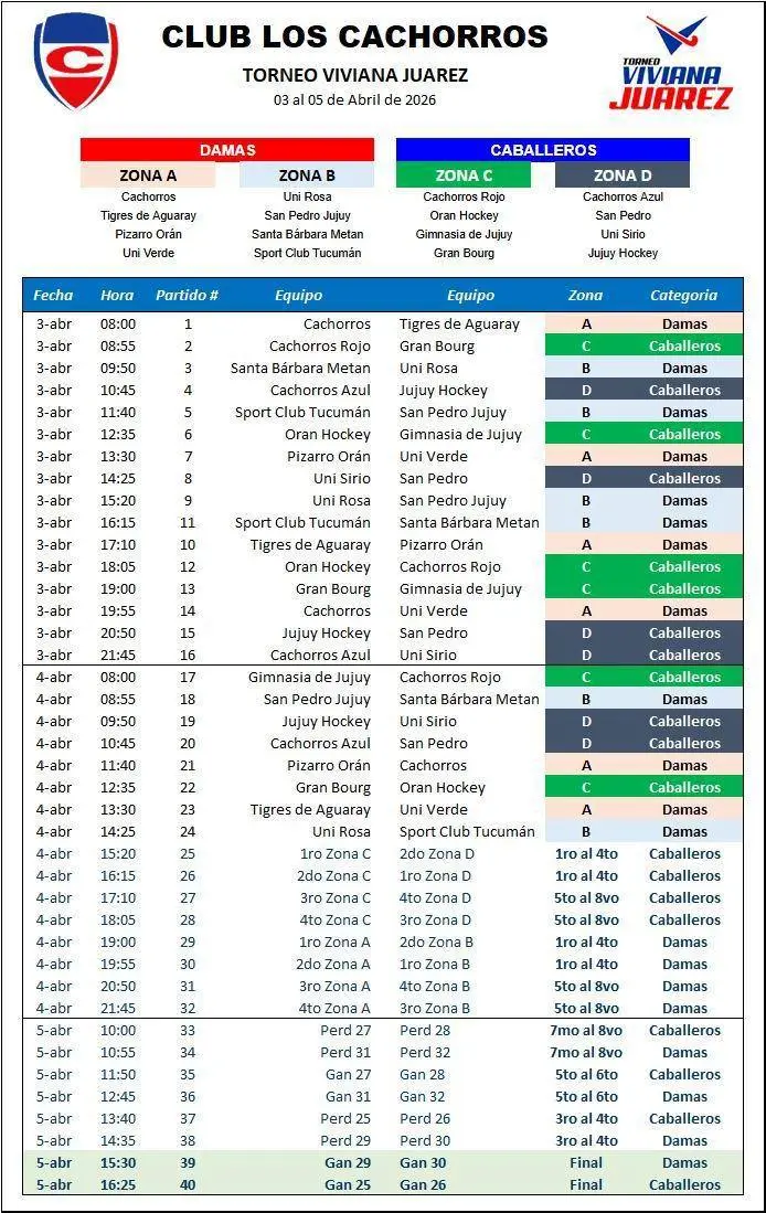 El cronograma completo de partidos.