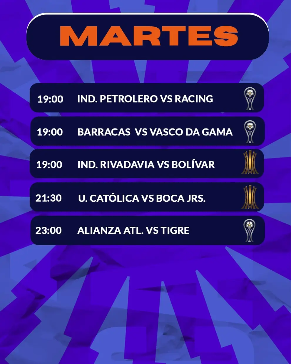 El fixture de los argentinos de la fecha 1 en las copas
