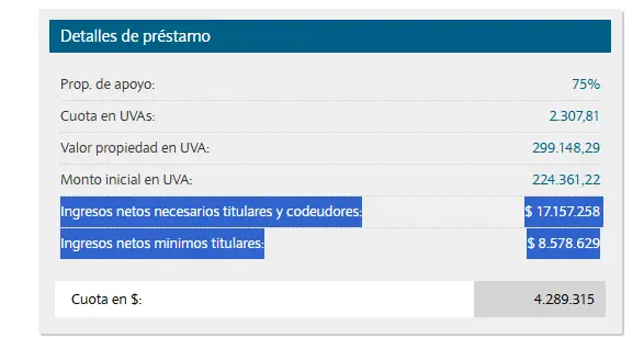 Calculadora de créditos disponible en la web de la entidad financiera.