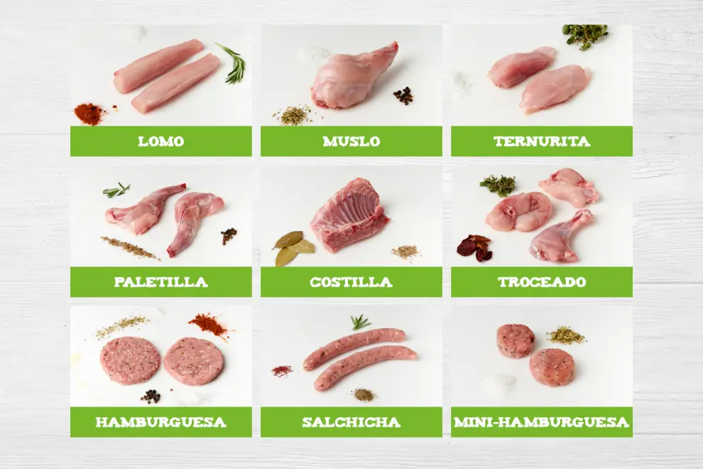 Carne de conejo