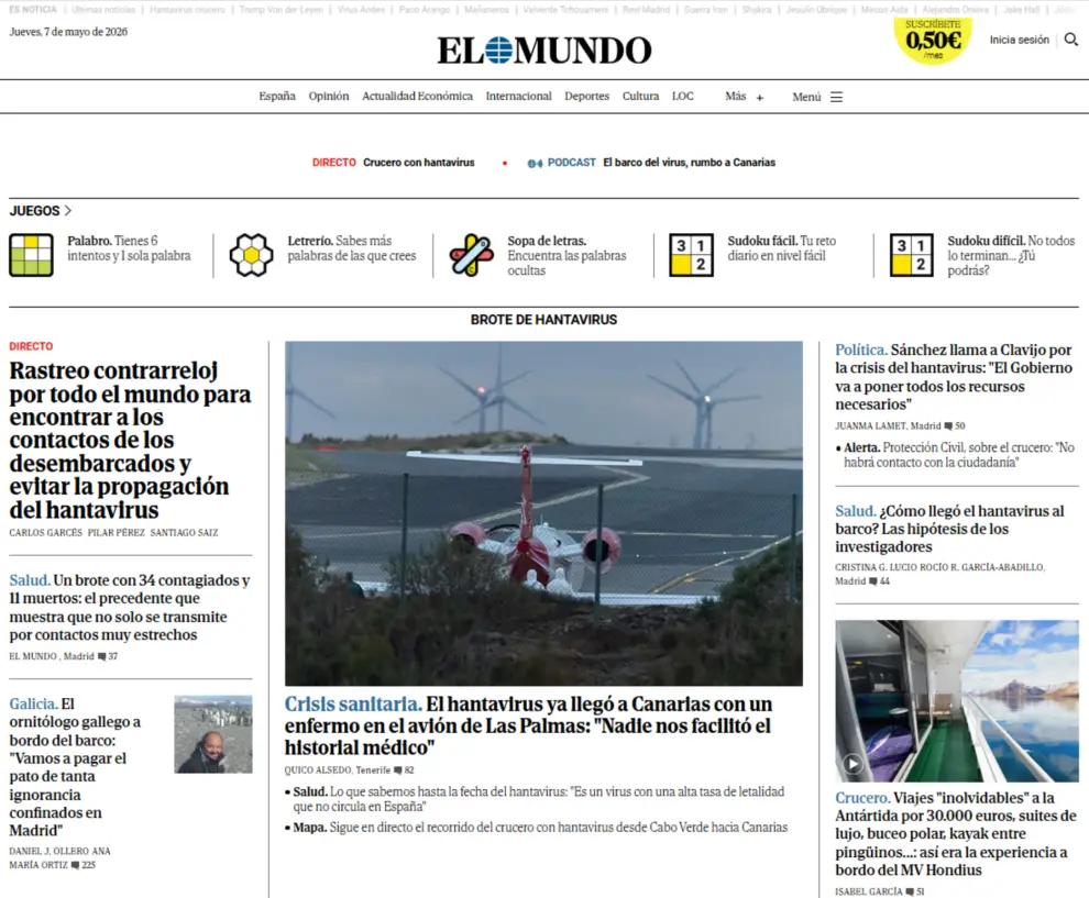 Portada de El Mundo