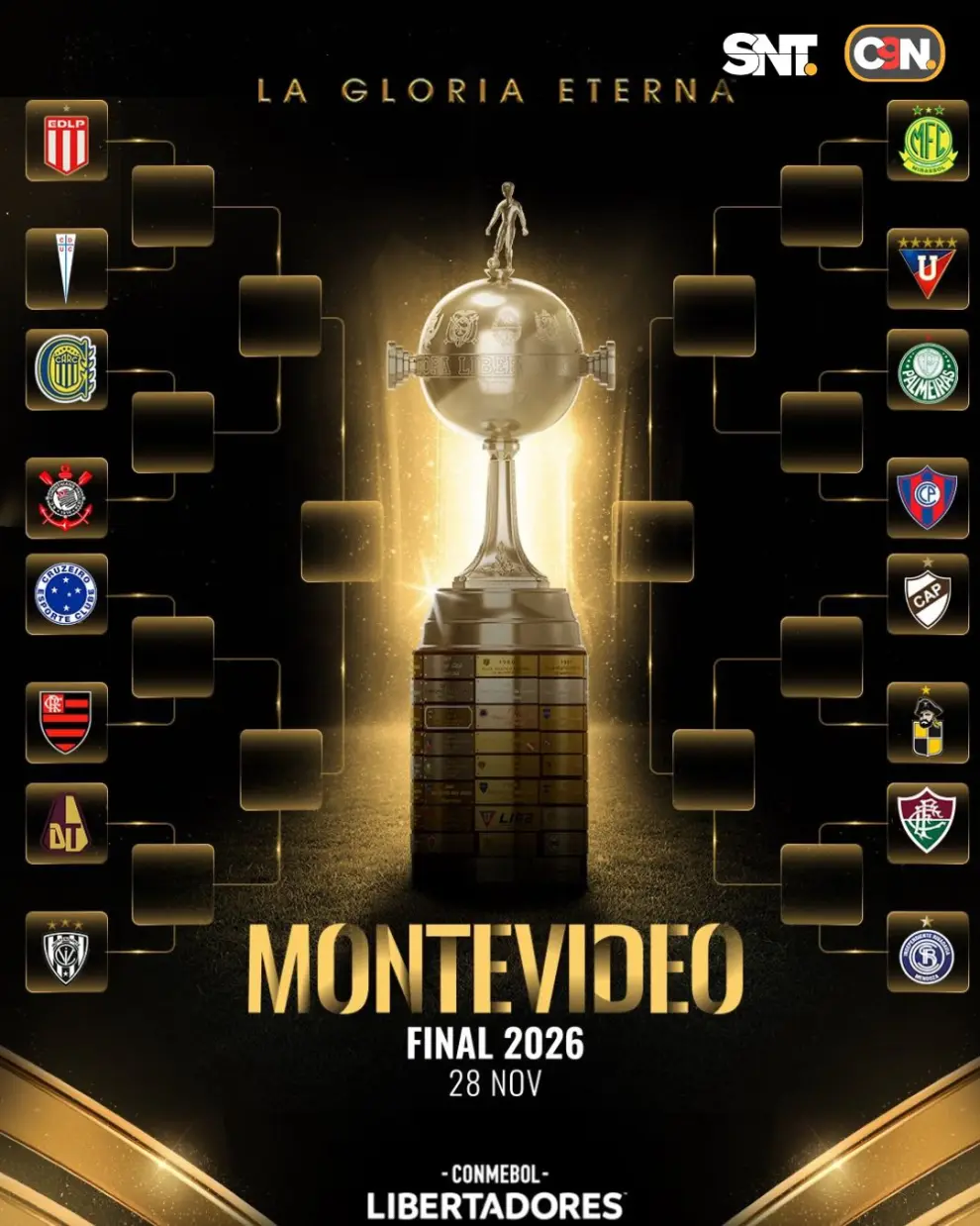 El cuadro de los octavos de final de la Copa Libertadores. La final se jugará el 28 de noviembre en Uruguay.