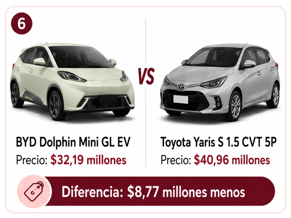 Relevamiento: Gente de Salta.