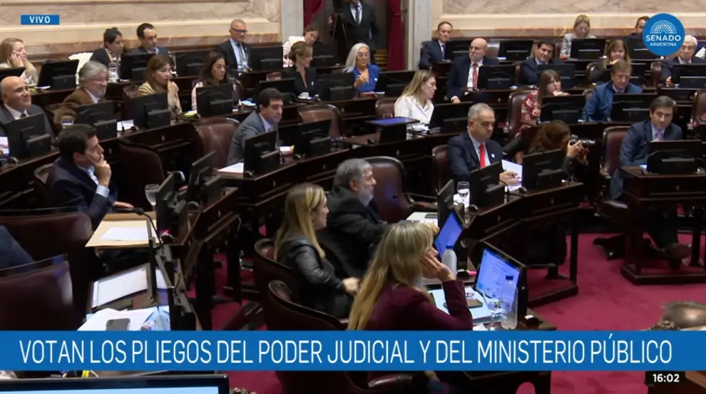 El senado vota los pliegos del Poder Judicial