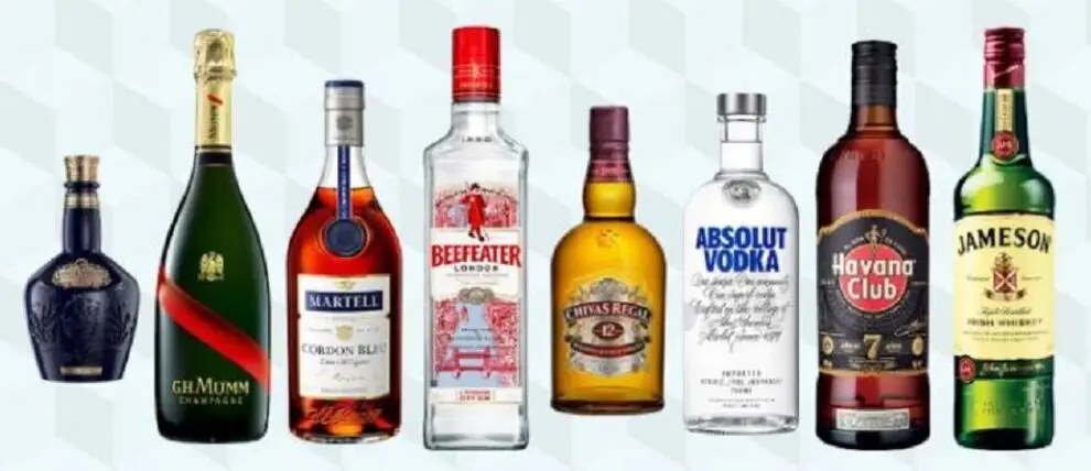 Marcas en el portfolio del grupo francés saliente: Pernord Ricard