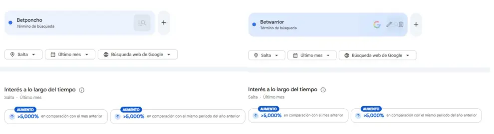 Recorte de la plataforma Google Trends: búsquedas de los sitios de apuestas habilitados en Salta por ENREJA.