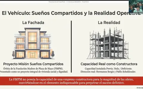 Una de las imágenes que difundió el fiscal en la causa Sueños Compartidos