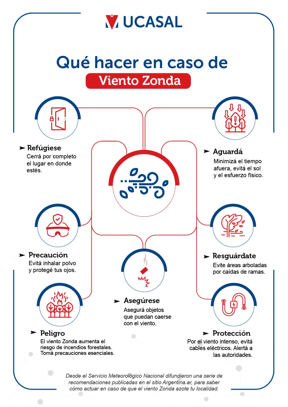 Infografía