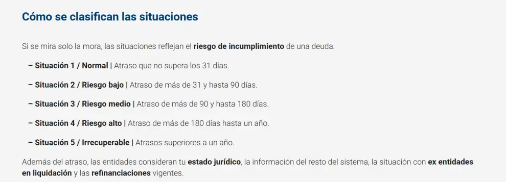 Niveles de situación de deuda. Fuente: BCRA.