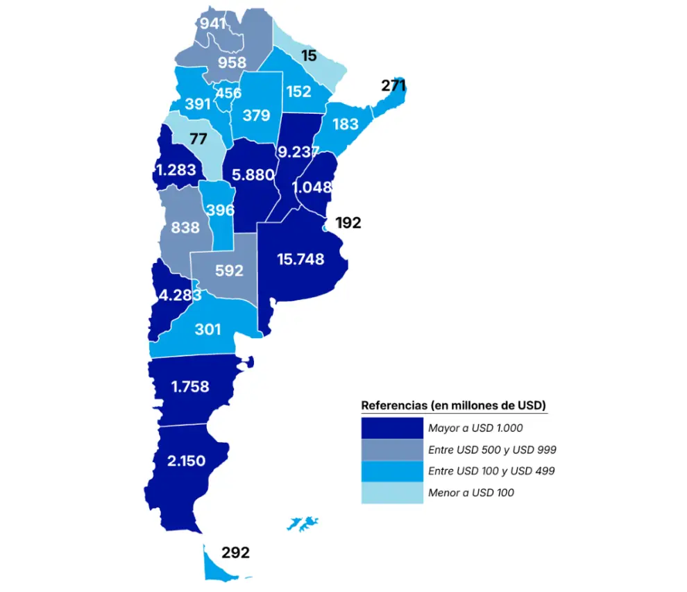 Exportaciones en millones de dólares. Fuente: Informe de origen provincial de exportaciones - Politikon Chaco.